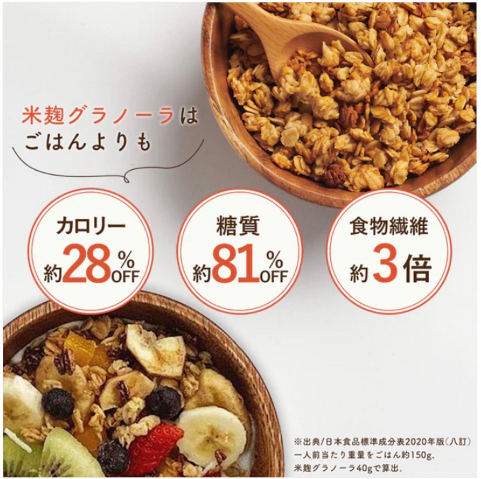 砂糖不使用麹の甘さ<糀グラノーラ・いちご>