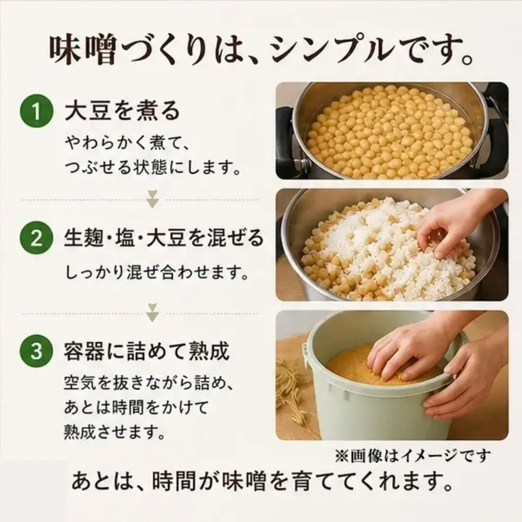 やさしいMISO - たべるとくらすと