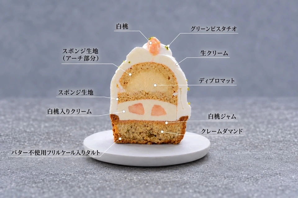白桃のタルトケーキ｜砂糖不使用・グルテンフリー VEGGI de PAN