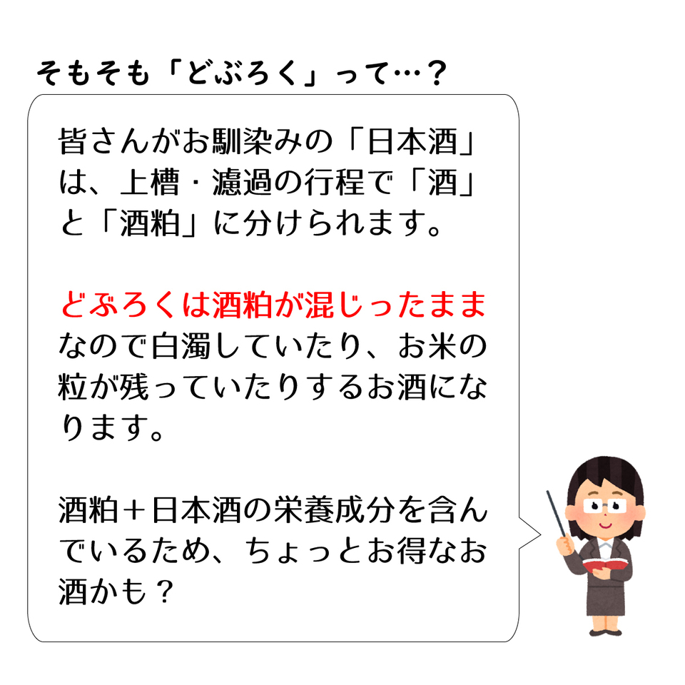 火入れなし自宅で熟成発酵できる オリジナルの味が楽しめる生どぶろく 甘口・辛口・中辛の3種類から選べる