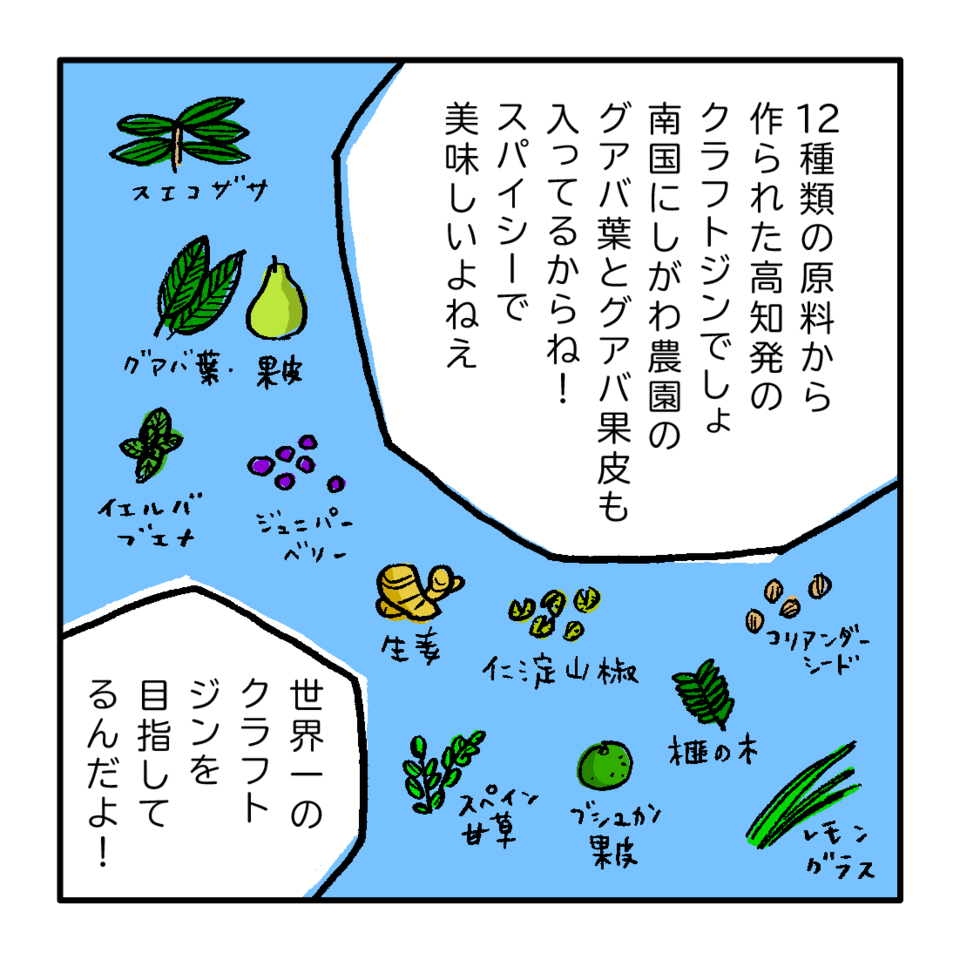 有機グアバ農園のギフト　マキノジンセット