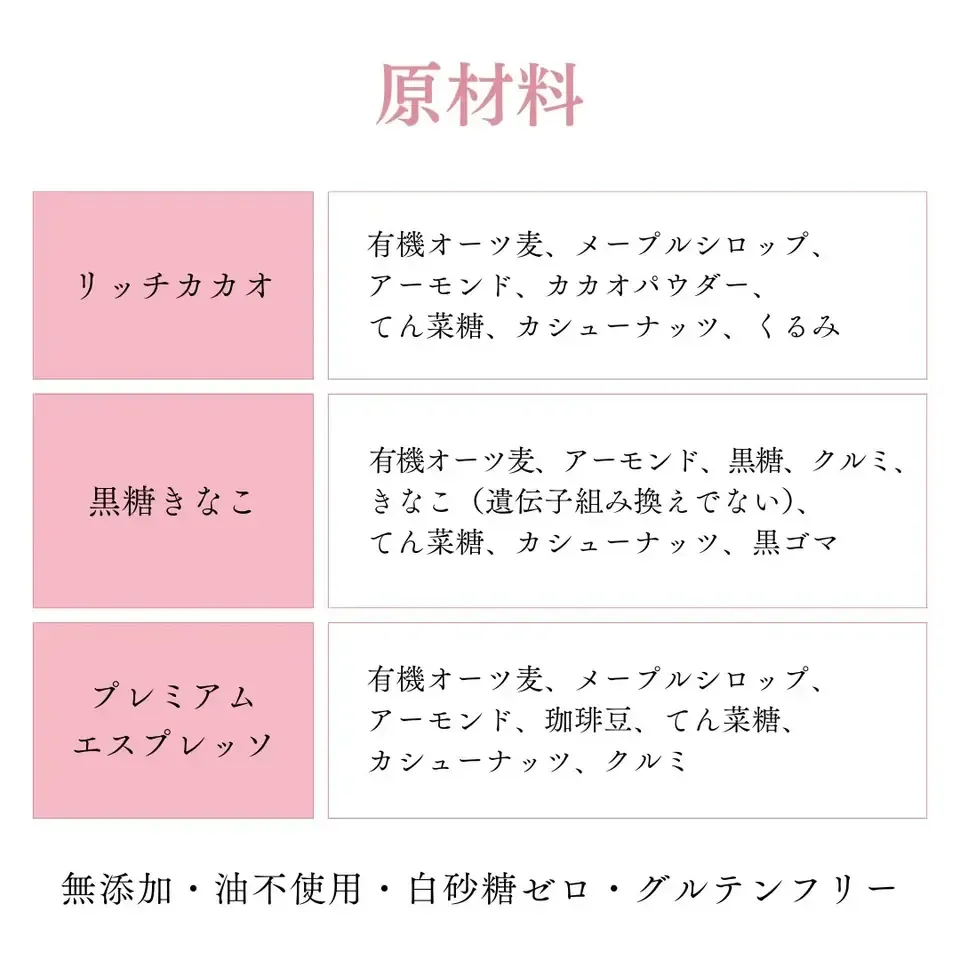 美腸活グラノーラ・ギフトセット【油不使用・グルテンフリー・無添加・白砂糖ゼロ】