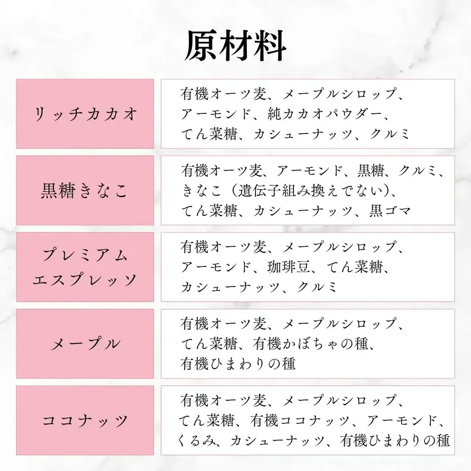 美腸活グラノーラ【油不使用・グルテンフリー・無添加・白砂糖ゼロ】