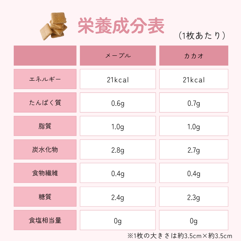 美腸活クッキー【油不使用・グルテンフリー・無添加・白砂糖ゼロ】