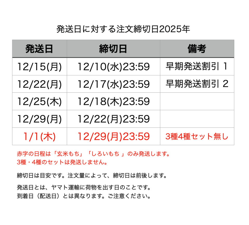 《年末予約》のし餅4種類セット【天日干し・無農薬・無肥料のお米】