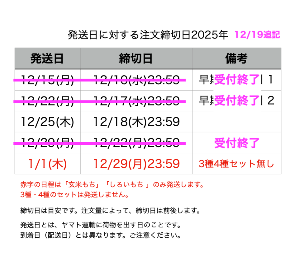《年末予約》のし餅4種類セット【天日干し・無農薬・無肥料のお米】