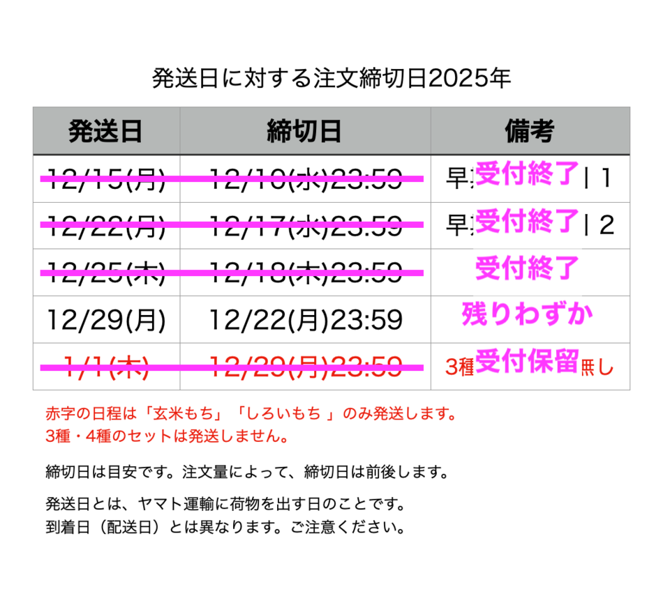 《年末予約》のし餅3種類セット【天日干し・無農薬・無肥料のお米】