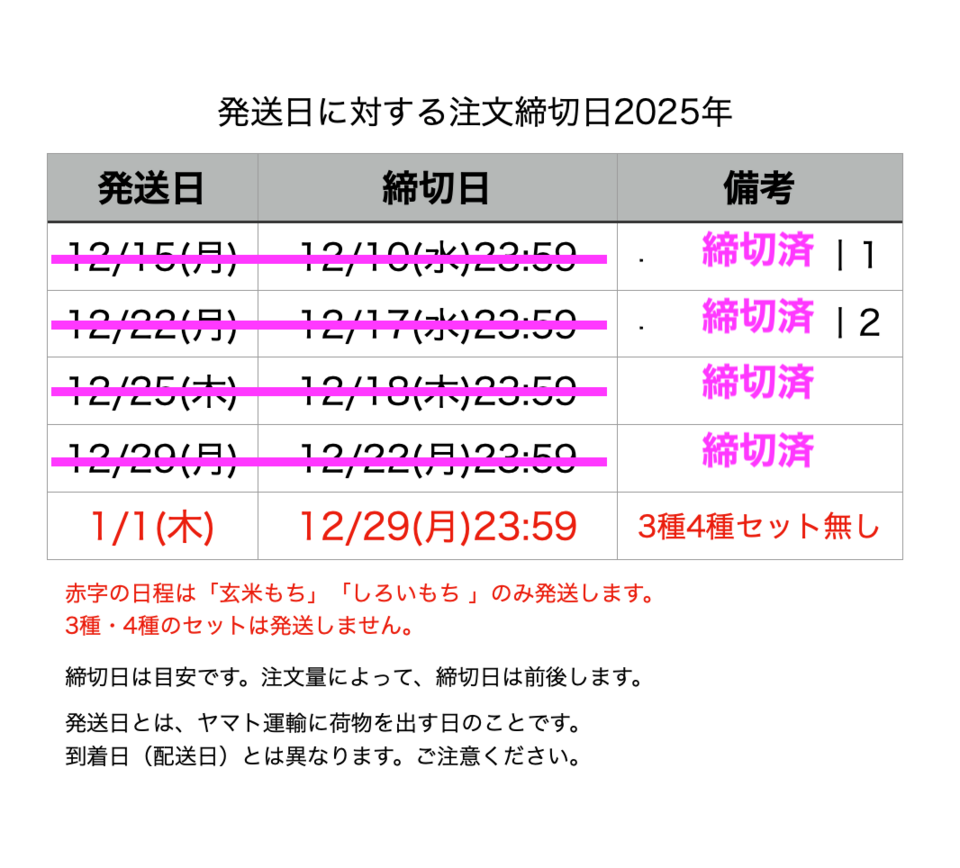 《年末予約》しろいもちのし餅【天日干し・無農薬・無肥料のお米】