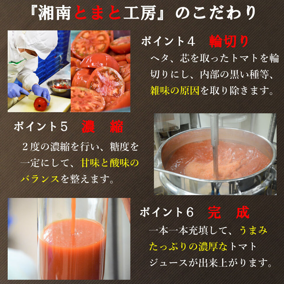 ご自宅用にお得な 湘南無添加100%トマトジュースセット