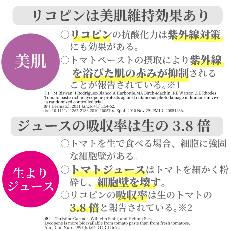 ご自宅用にお得な 湘南無添加100%トマトジュースセット
