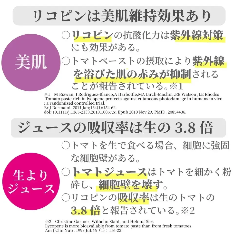 湘南無添加100％トマトジュースギフトセット