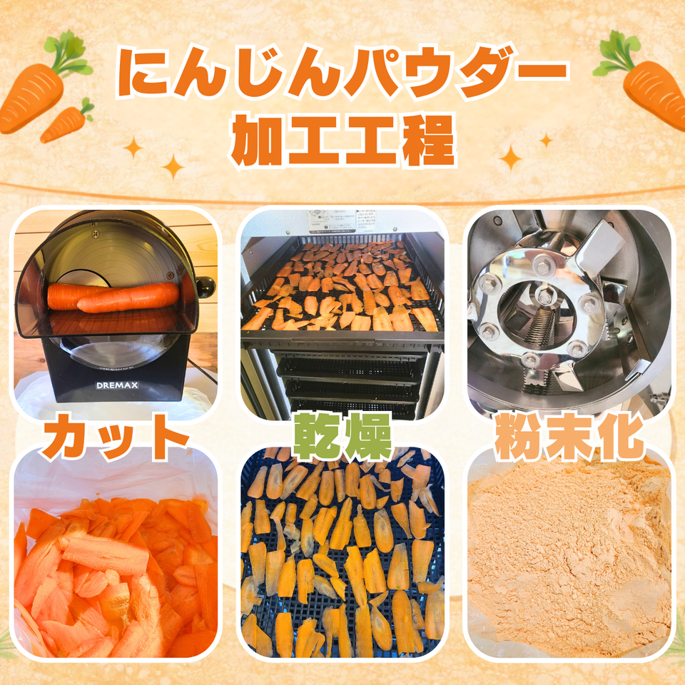 にんじんパウダー200g 茨城県産 さっとひと振りにんじんプラス。 ニンジンパウダー 人参パウダー