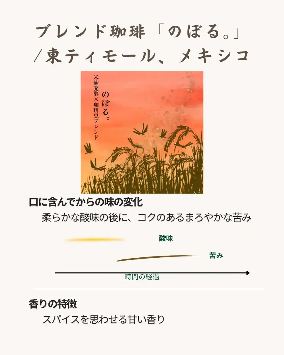 陶器焙煎<米麹発酵×珈琲豆ブレンド 「のぼる。」>農薬・化学肥料不使用